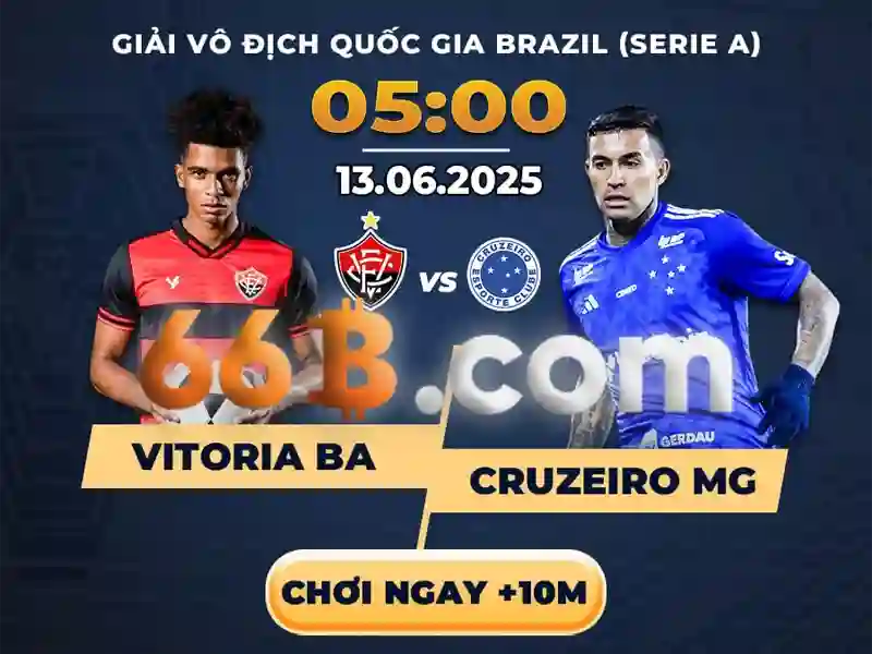 Biểu đồ bảo mật