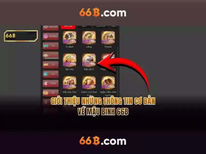 66b giftcode – Tổng quan chủ đề và giá trị cốt lõi