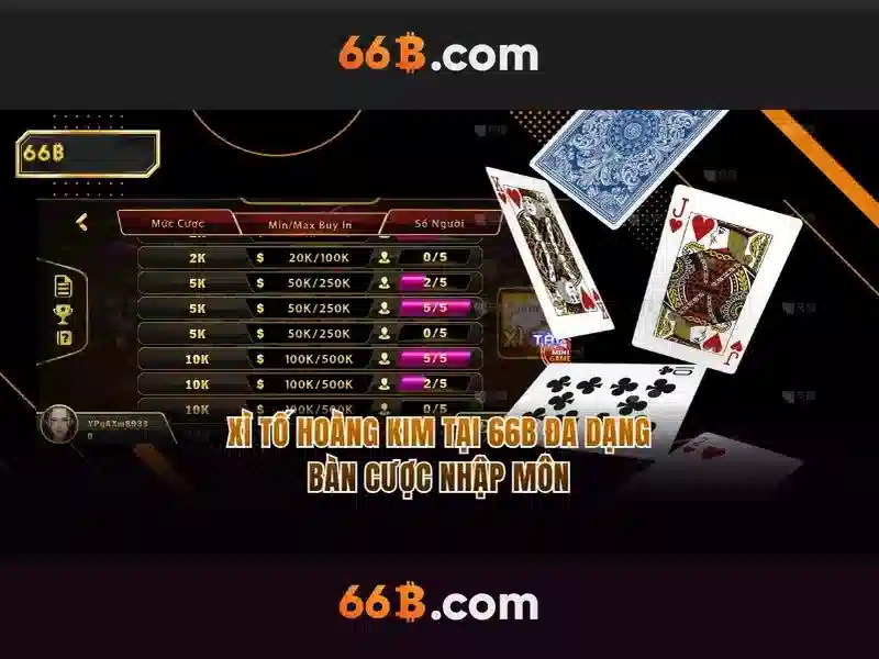 opt 66b: Đột phá tối ưu hóa thương hiệu và trải nghiệm Go88