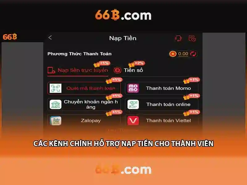 66B: Mô hình ngôn ngữ lớn 66B và những ảnh hưởng của nó Go88
