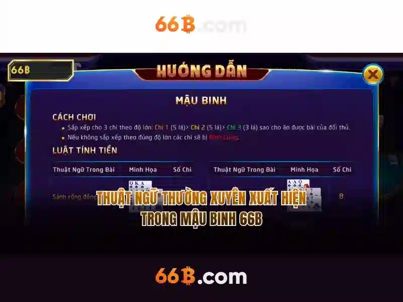 Kiến trúc và tham số Kiến trúc và tham số