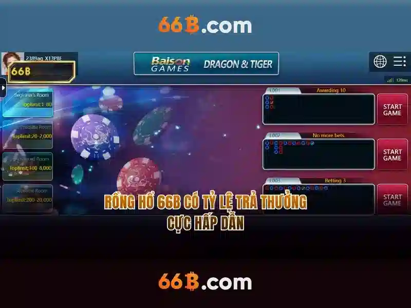 66B: Tổng quan về một mô hình ngôn ngữ lớn 66 tỷ tham số 1 Đăng Nhập