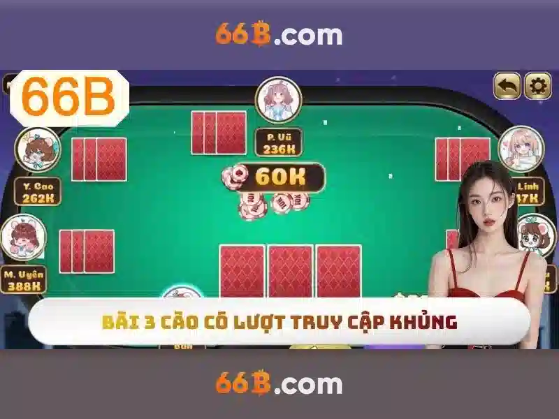 Kiến trúc và tham số\n
