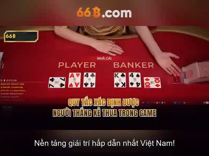 Đăng Nhập