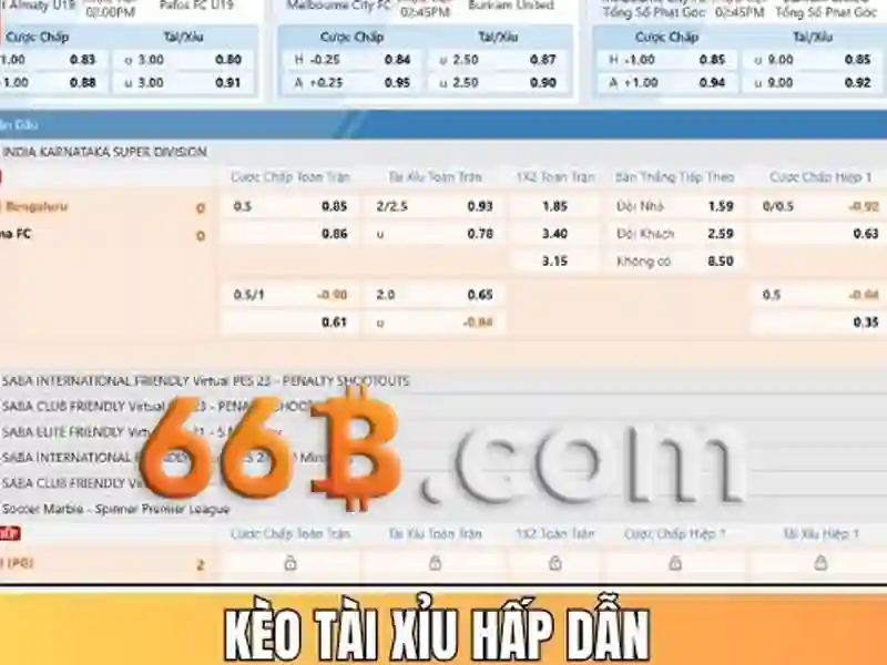 Tương lai và tác động xã hội Tương lai và tác động xã hội